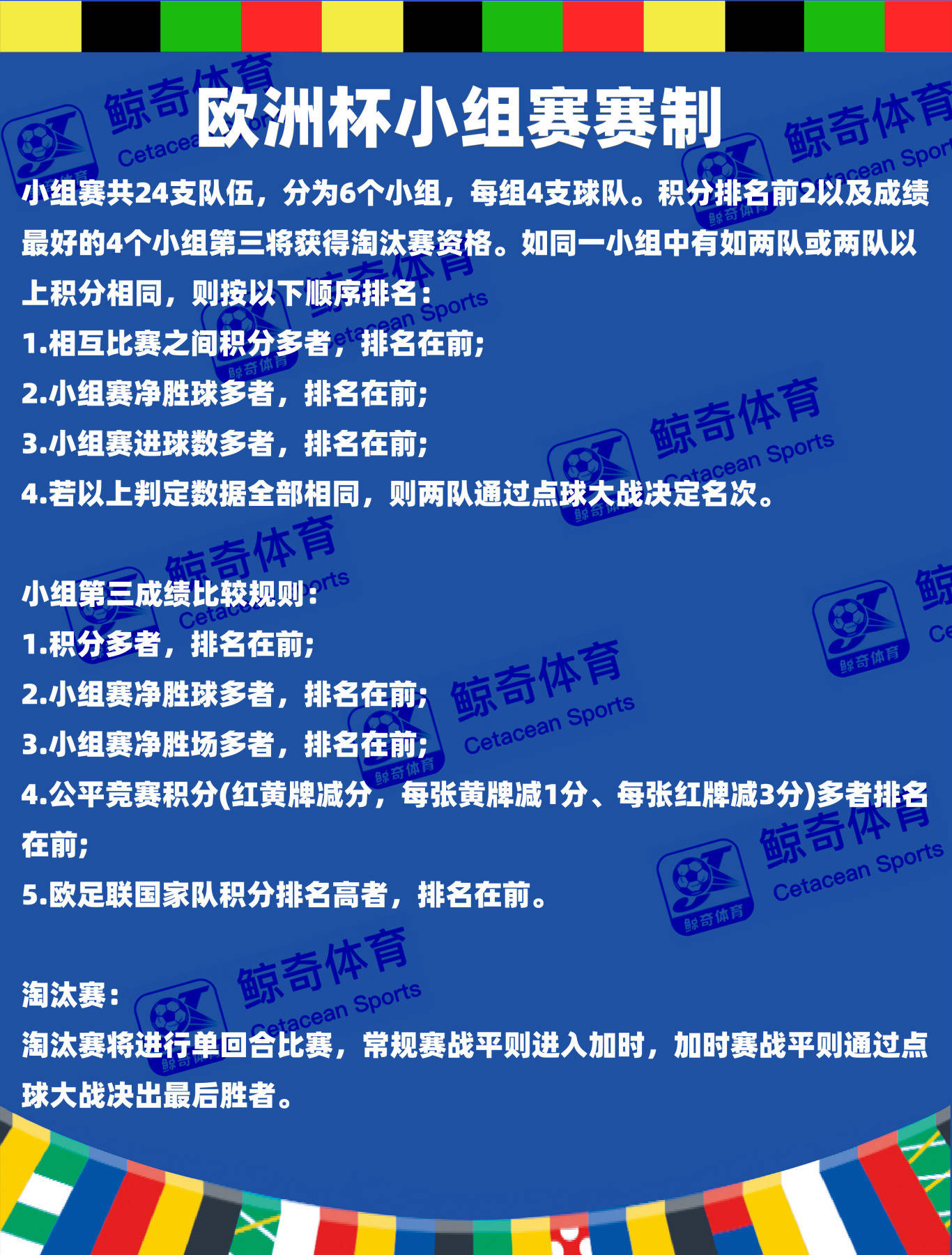 挑战赛程满满，欧洲足球联赛节节进展 