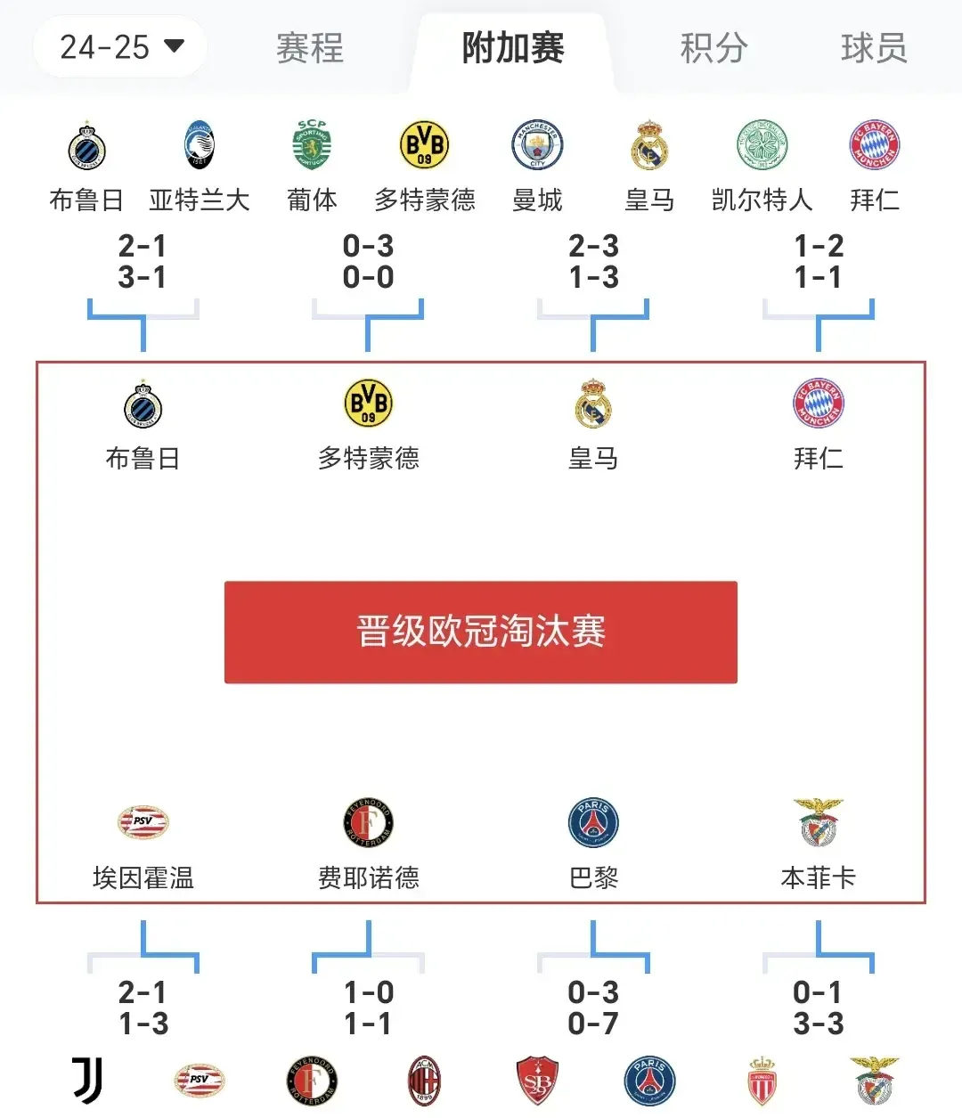 包含力争上游：欧洲豪门俱乐部球队角逐胜负的词条