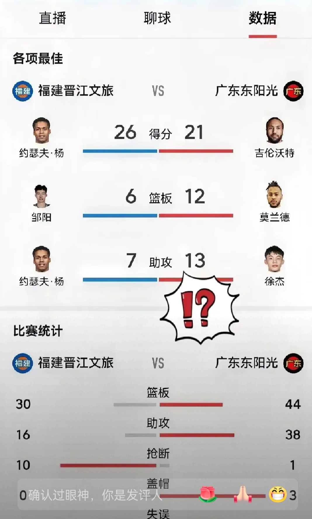 包含福建队在场上表现抢眼，夺得胜利的词条